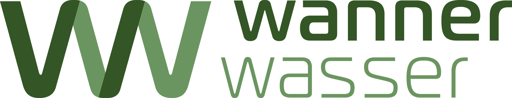 Wanner Wasser